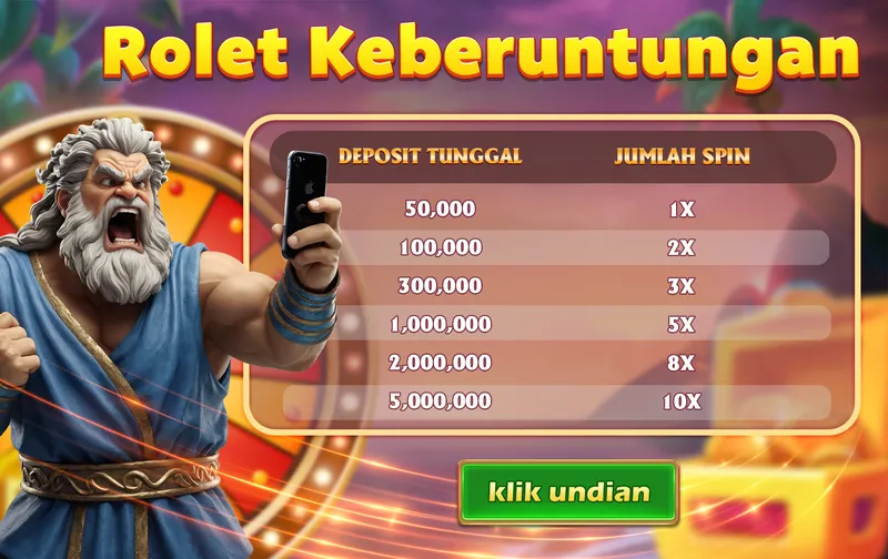 Rolet Keberuntungan. DEPOSIT TUNGGAL: 50,000 -> JUMLAH SPIN: 1X; 100,000 -> 2X; 300,000 -> 3X; 1,000,000 -> 5X; 2,000,000 -> 8X; 5,000,000 -> 10X. klik undian.