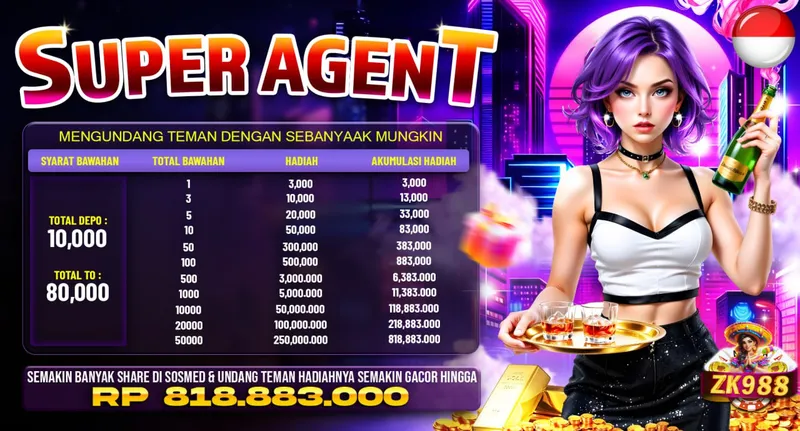 Program referral Super Agent dengan mengundang teman sebanyak-banyaknya untuk mendapatkan total hadiah akumulasi hingga RP 818.883.000. - zk988