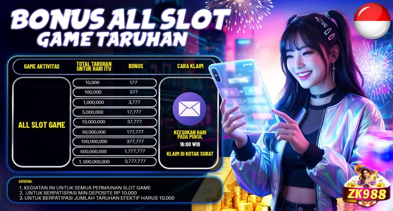 BONUS ALL SLOT GAME TARUHAN. GAME AKTIVITAS: ALL SLOT GAME. TOTAL TARUHAN UNTUK HARI ITU: 10,000 - 1,000,000,000. BONUS: 177 - 3,777,777. CARA KLAIM: KEESOKAN HARI PADA PUKUL 16:00 WIB KLAIM DI KOTAK SURAT. CATATAN: 1. KEGIATAN INI UNTUK SEMUA PERMAINAN SLOT GAME. 2. UNTUK BERPATISPASI MIN DEPOSITE RP 10.000. 3. UNTUK BERPATISPASI JUMLAH TARUHAN EFEKTIF HARUS 10.000.